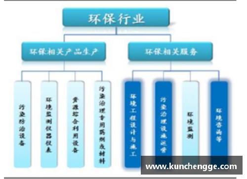 明升MS88福建浔兴股份完成重组，拓展绿色环保产业链